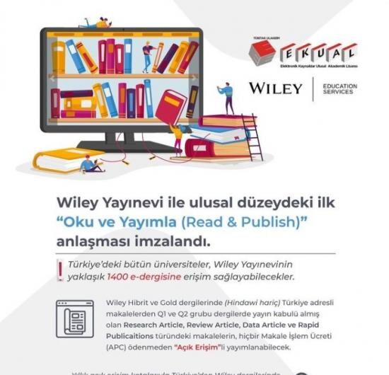 Wiley Oku ve Yayımla Anlaşması