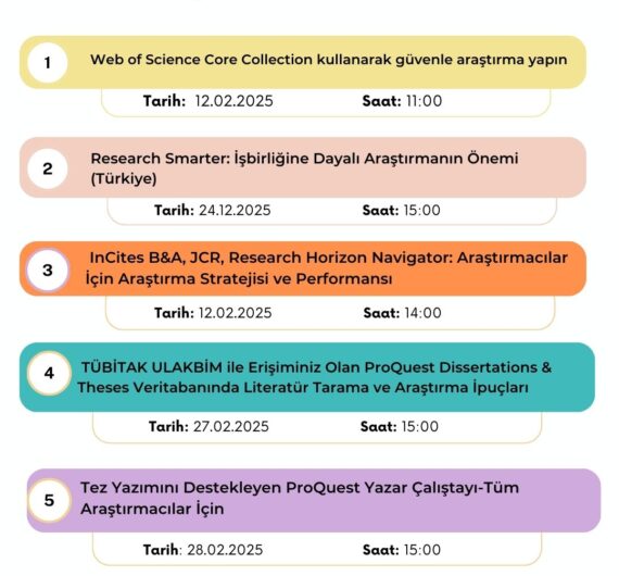 EKUAL-Clarivate 2025 Şubat Webinarları